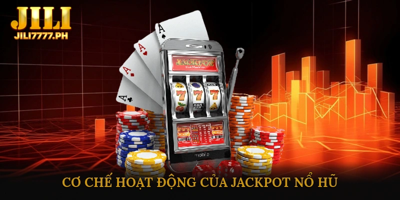 Cơ chế hoạt động của jackpot nổ hũ